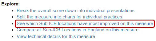 OpenPrescribing measures menu