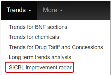 OpenPrescribing Trends dropdown menu