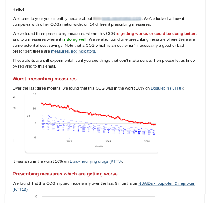 An example of the OpenPrescribing monthly newsletter.