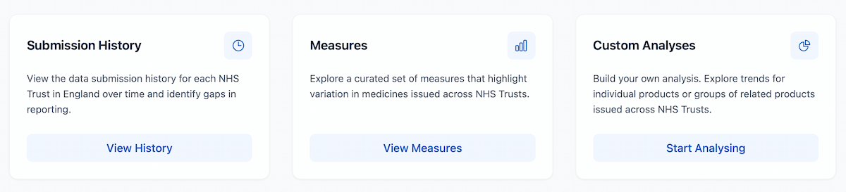 OpenPrescribing Hospital features